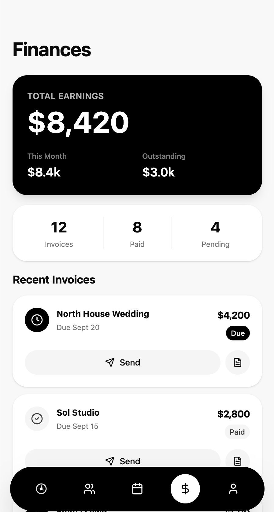 PIXEEL: Finances